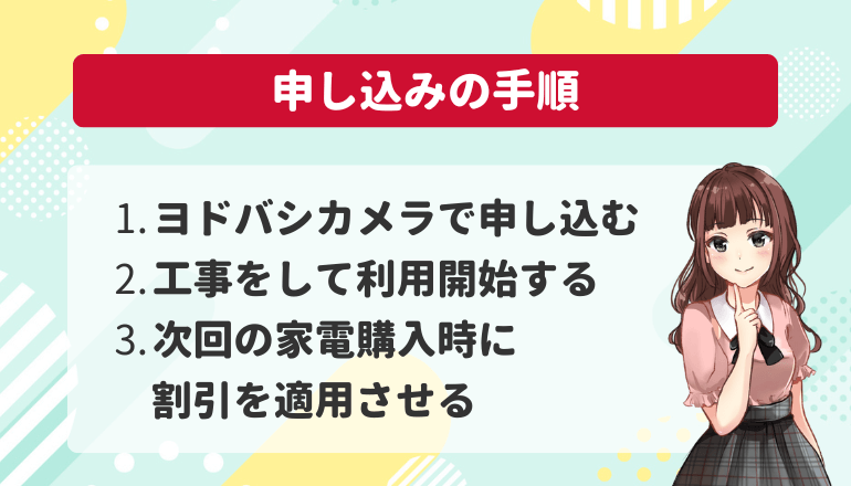 ヨドバシカメラのドコモ光キャンペーンの申し込み3つの手順