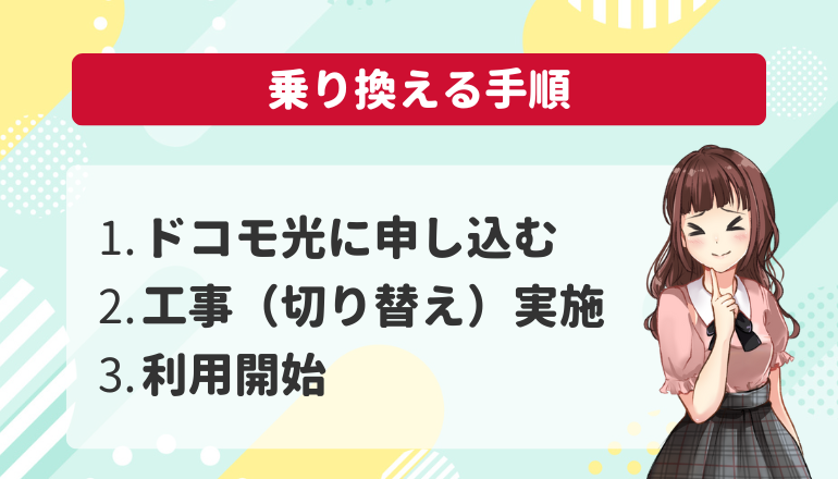 他社光回線からドコモ光へ乗り換える手順