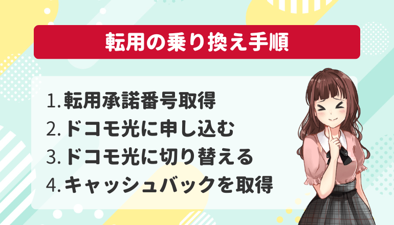 ドコモ光転用の乗り換えからキャンペーン適用までの手順